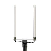 PROSCAN Antenna – PROSCAN 800/1800/2600 MHz Multiband LTE Antenne 4G Rundstrah