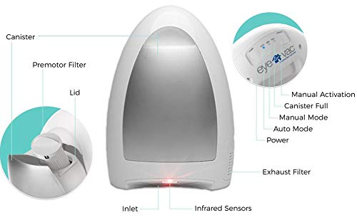 EyeVac Home Touchless Vacuum - Image 4