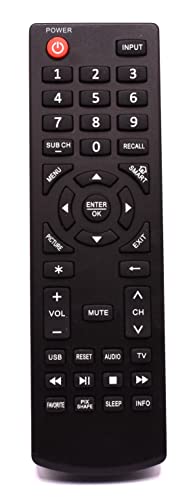 Télécommande Sanyo résout blocage boutons GXFA GXBG GXBJ - 2