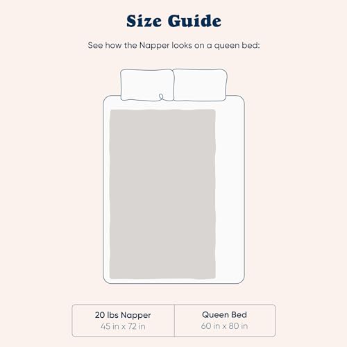 Bearaby Cotton Hand-Knit Weighted Blankets for Adults - Chunky Knit Blanket - Sustainable, Breathable, Organic, Cooling Weighted Blanket - Machine Washable (Moonstone Grey, 20 lbs, 45"x72")