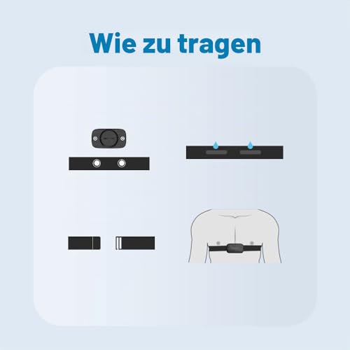 GEOID HS500 Herzfrequenzmesser Brustband Herzfrequenzmesser Brustgurt Bluetooth 4.2/ANT+ Herzfrequenzsensor Wasserdicht IP67