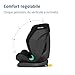 Maxi-Cosi Titan S Comfort i-Size, Tessuti Traspiranti, Seggiolino Auto ISOFIX, 15 mesi...