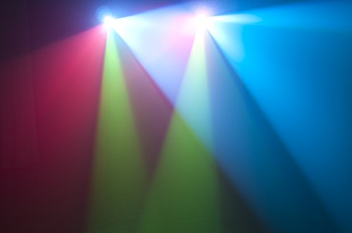 Adj Inno Pocket Scan Stage Light Unit, Multicolor #TOP3