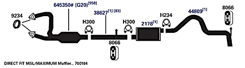 Image of AP Exhaust Products 44809 Exhaust Tail Pipe