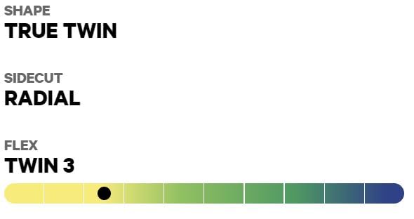 CAPiTA Micro Mini Youth Snowboard, 100