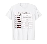 Bristol Stool Chart Tee
