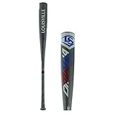 Louisville Slugger 2019 Omaha 519 (-3) 2 5/8