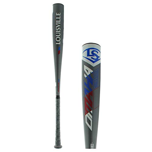 Louisville Slugger 2019 Omaha 519 (-3) 2 5/8