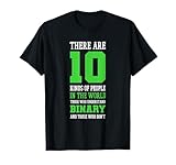 Coding Programming Gifts For Computer Programmers