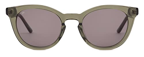 Image of SITO SHADES Now Or Never Womens Round Sunglasses Polarized /Non-Polar Opt. Classic Designer Retro Festival Sun Glasses UV 100