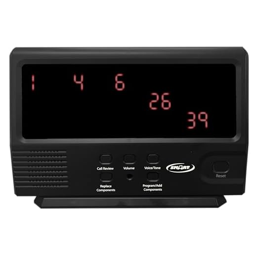 433 Central Monitoring Unit for Caregivers