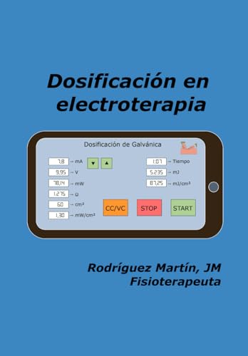 Dosificación en electroterapia: 2 (Electroterapia en fisioterapia)