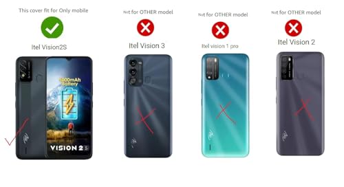 Image of COVERBLACK Soft Rubber Silicon Clear Back Cover Compatible Model for itel Vision2s - Transparent