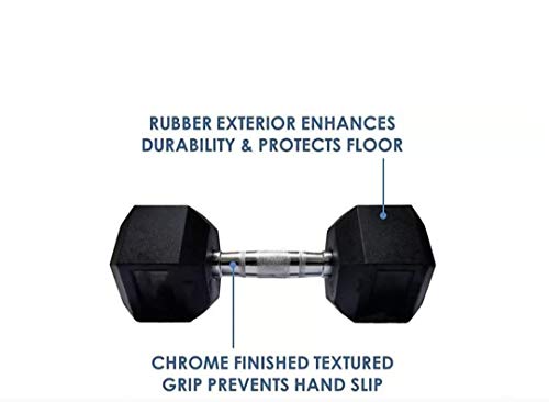 Image of SFZ Hexa Dumbbell Set, Professional Metal Intigrated Hexagonal Shape Rubber Dumbbell (2.5, Kilograms)