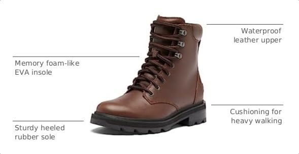 Image of SOREL Women's Lennox Lace Waterproof Boots