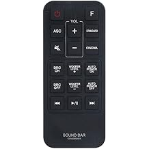 Universal Remote Compatible for LG COV33552406 SK1 SH2.1 SPH3B-W S45A1-D LAS453B Sound Bar Remote Control