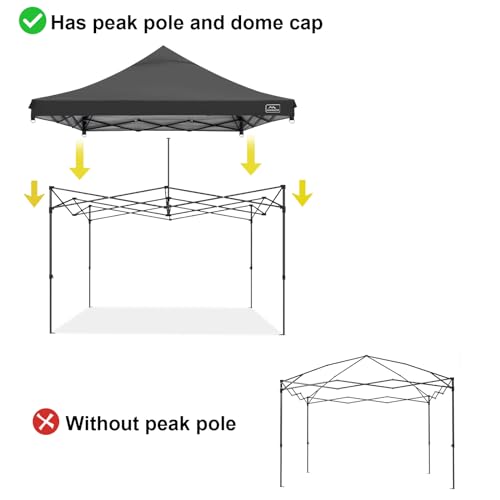 Image of Canopy Replacement Top Cover Roof for 10x10 Peak Straight Leg Canopy Tent
