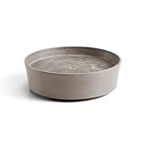 ECOPOTS
