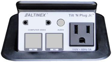 TNP142C