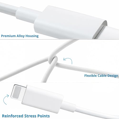 Image of Smolink USB Cable For iPhone Port To USB | Data Sync Charging Cable | Compatible for iPhone 14 13 12 11 X 8 7 6 Series | 1 Mtr | Original Fast Charging