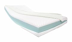 Dibapur® Visco Orthopädische Visco...