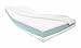 Produktbild Dibapur® Visco Relax: Orthopädische Visco + Kaltschaummatratze (Hohes Raumgewicht) Auswahl x ca.16 cm Kern mit einem glatten Aloe Vera Bezug ca. 16,2 cm - Made in Germany (80x180 H2)