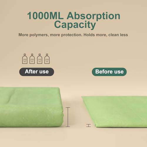 Image of Dog Pee Pads with Adhesive Strips 50Count, 19 inchX30 inch Extra Large Disposable Pee Pads for Dogs, Non-Slip Puppy Training Pads for Crate /Cage /Carrier