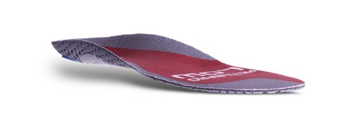 currexSole ActivePro Low Einlegesohle S
