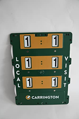 Carrington Set of 3 Tennis Scoreboards - 2 Sizes and Language Choices - Perfect for displaying Scores During Matches (23'' x 18'' - French)