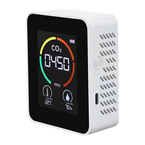 ohohulo Digital CO2 Meter Air Monitors 1200mAh Accurate Air Analysis with Temperature & Humidity Sensors for Office Use