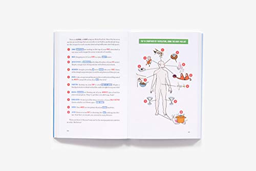 Image of Remember It!: The Names of People You Meet, All of Your Passwords, Where You Left Your Keys, and Everything Else You Tend to Forget