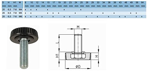 cyclingcolors 4x Adjustable Leveling Feet M4 M5 M6 Threaded Foot Knurled Screw + T Nut Furniture leg (M6x20) - Image 4