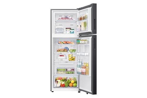 Product Variant View