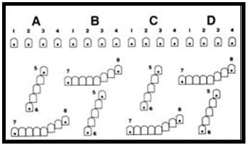 US Military 10 Meter ABCD Basic Machine Gun Target Heavy TAGBOARD Paper Black Size: 31.4" X 53"