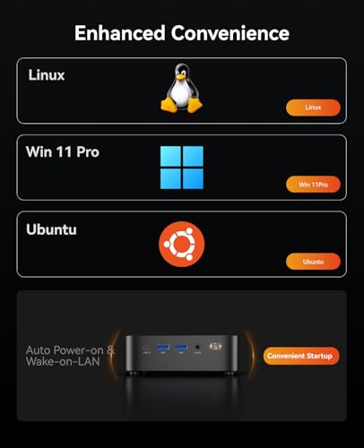 ACEMAGIC K1 Mini PC Windows 11 Pro, AMD Ryzen 5 7530U 16GB 512GB Triple 4K WiFi 6 Mini Desktop - image 6