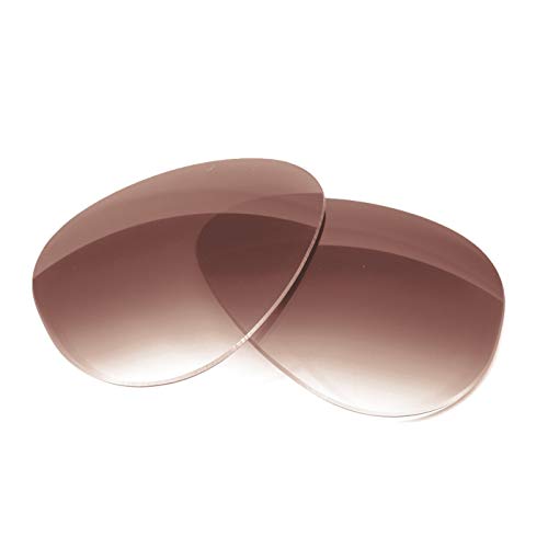 Fuse Lenses Polarized Replacement Lenses Compatible with Oakley Caveat
