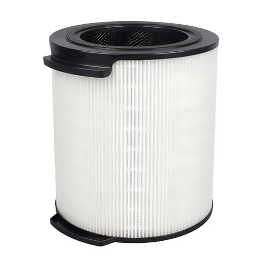 Ersatz FY1700/30 HEPA und Aktivkohlefilter für Philips 1000i Series AC1715/70,AC1715/41,AC1715/30 Luftreiniger Ersatzteil NanoProtect