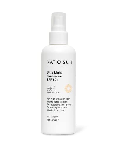 best sunscreen sprays