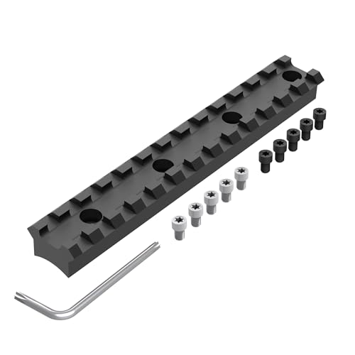Eastern Tactical Supply Remington 870 Picatinny Rail Mount for Remington 870 Shotgun Rail Mount.