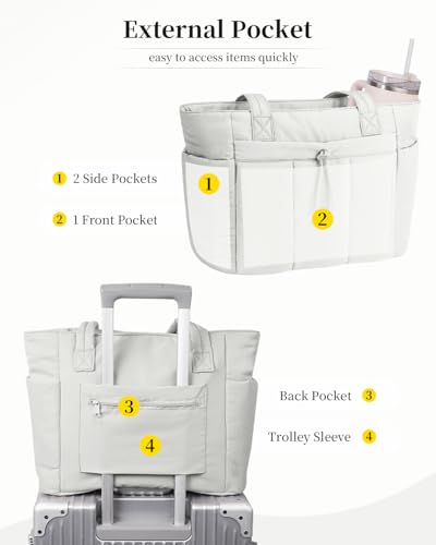 Image of Puffer Tote Bag for Women Handbag Nurse Bag with Cup Holder & Laptop Compartment & Trolley Sleeve for Work Travel Beige