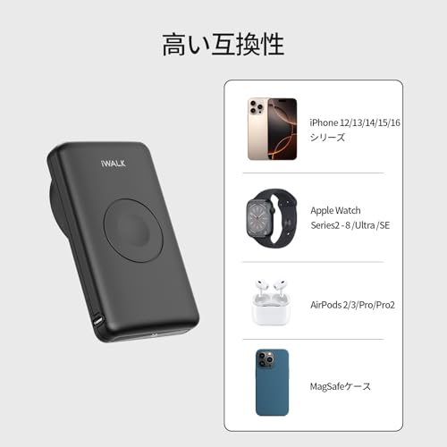 iWALK MAG-Xモバイルバッテリー の商品画像 3