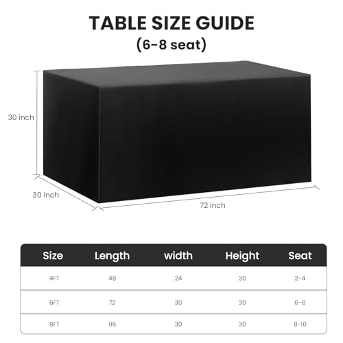 2 Pack Fitted Tablecloth for 6 Foot Rectangle Tables 72 x 30 Inch Black Table Covers Water Resistant Polyester Table Cloth for Wedding, Parties,Display, Trade Show (Black) - Image 3