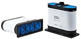 WIX Air Filter Panel