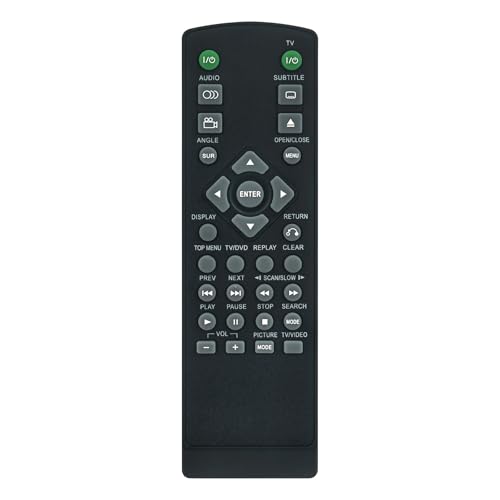 Télécommande Sony RMT-D141P pour retrouver le confort de vos soirées cinéma à la maison