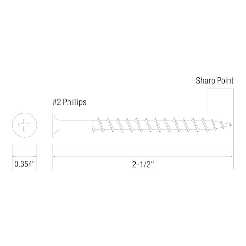 Image of Grip-Rite Exterior Screws - Safe for Use in Treated Lumber - #2 Phillips Bugle Head - Coarse Thread Deck Screws - PrimeGuard Coating - 25lb Box - #9 x 2-1 /2 inch - Gray - PTN21225B