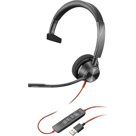 Plantronics Blackwire 3310 Mono Cover