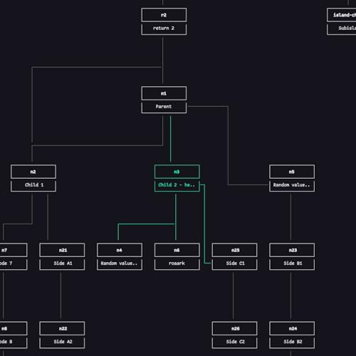 Cosmo: The Graph Visualization Tool Built for Your Terminal