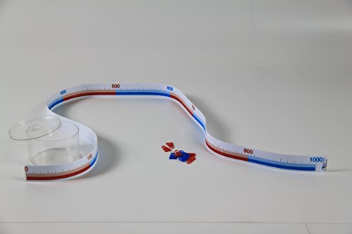 Handelsagentur Sieboldt 080901000 - Regla de números (escala de números 1-1000, 1 m, en lata con accesorios)