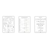 Listenwissen 3er-Set Poster für die Küche: Saisonkalender für Obst & Gemüse, Küchen-Spickzettel & Waschsymbole –Küchenhilfe & Haushalts-Organizer, Deko, Küchen-Poster - A3 ohne Rahmen