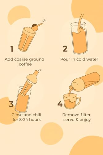 Image of Xpresso BrewChill Cold Brew Coffee Maker, Portable Cold Brew Bottle with Detachable Fine Mesh Filter, Borosilicate Glass Coffee Bottle for Iced Coffee, Home, Office, Travel & Gym,950 ml
